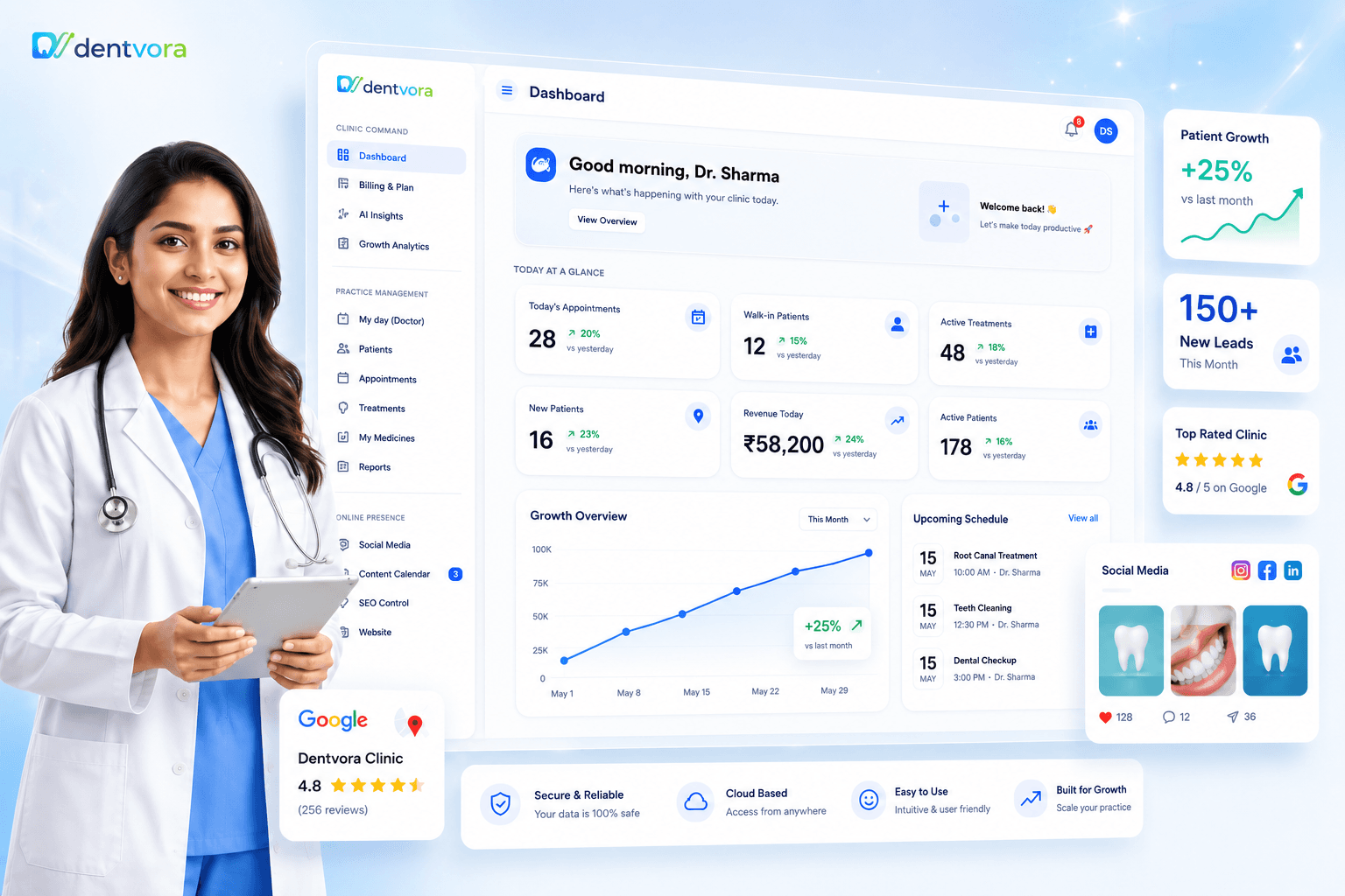 Dentvora clinic dashboard preview